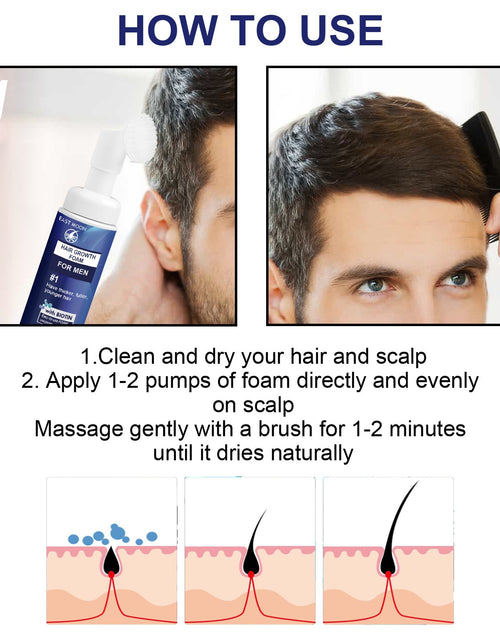 Load image into Gallery viewer, Men's Dense Hair Foam Machine, Repair Hair Root Follicle Men's Hair Thick Moisturizing Foam
