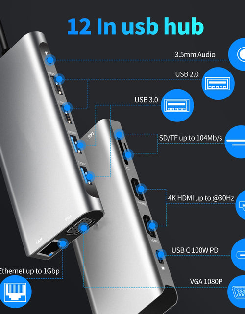 Load image into Gallery viewer, Type-C to Dual HDMI VGA Same Screen Dock 12 in 1 Notebook MacBook Converter USB HUB
