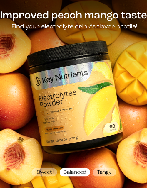 Load image into Gallery viewer, Electrolyte Recovery Plus Powder (Sugar-Free)
