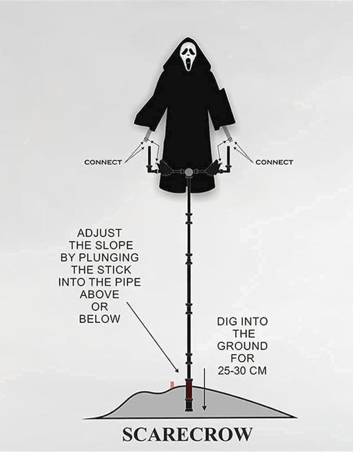 Load image into Gallery viewer, Creative Garden Ghostface Scarecrow Yard Hanging Scaring Scream Halloween Ghostface Scarecrow Decoration Repeller Bird
