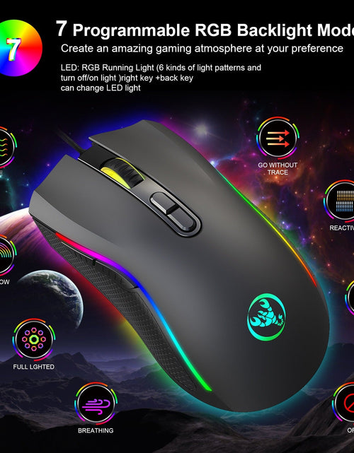 Load image into Gallery viewer, Computer gaming mouse e-sports internet cafe RGB luminous mouse MOUSE e-sports chicken eating wired mouse
