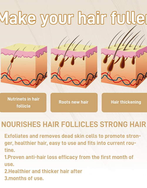 Load image into Gallery viewer, Googeer Hair Regrowth Drops, Repair Dry Hair Smooth Hair Solid Hair Thick Prevent Hair Loss
