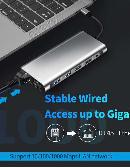 Load image into Gallery viewer, Type-C to Dual HDMI VGA Same Screen Dock 12 in 1 Notebook MacBook Converter USB HUB

