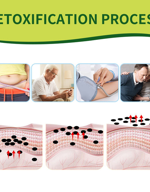 Load image into Gallery viewer, Googeer Herbal Body Care Drops, Herbal Essence For Relieving Dizziness And Aching Bones
