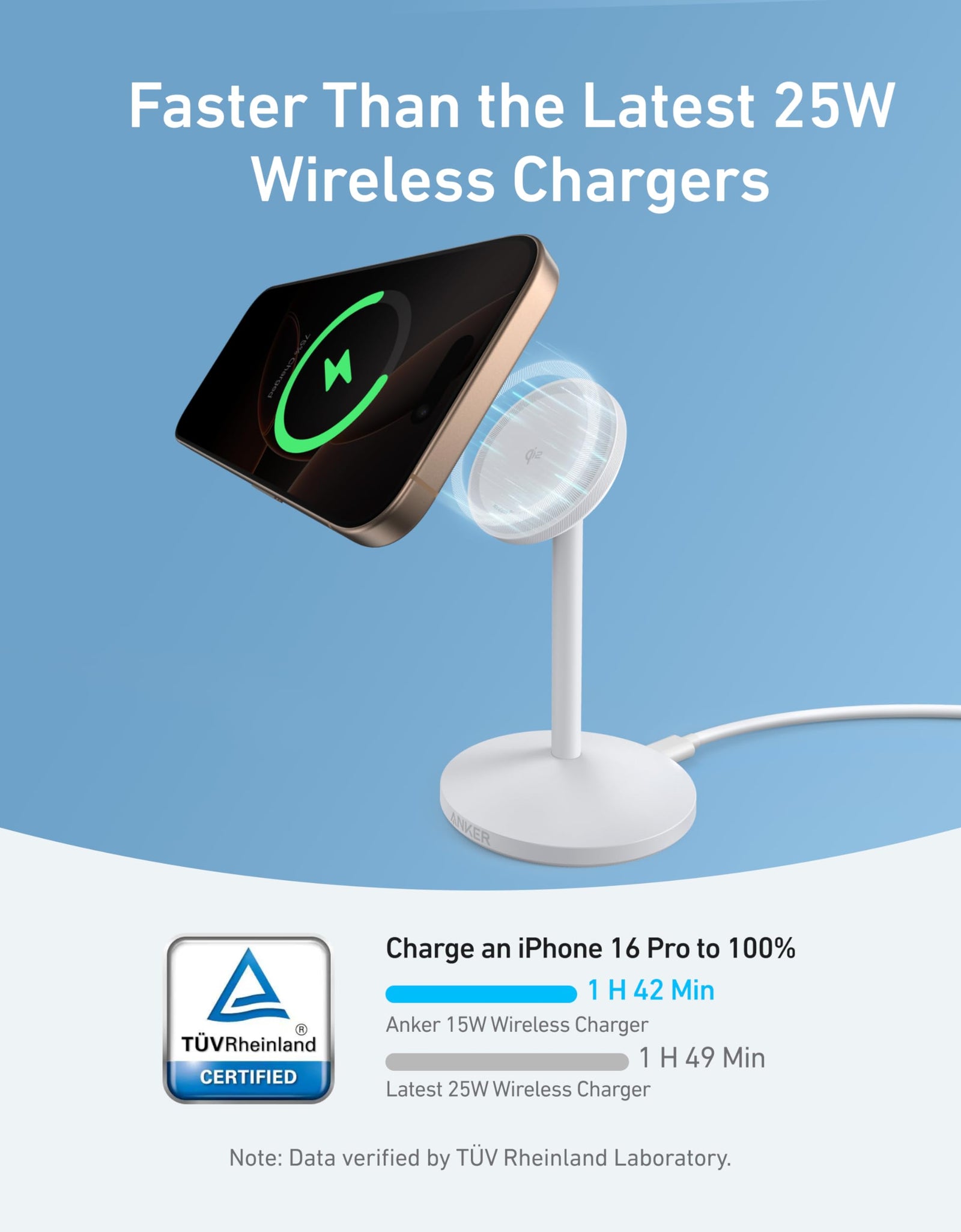 Anker MagGo Wireless Charger (Stand) with Adapter and Cable BOA