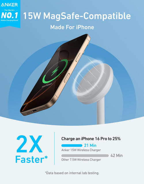 Load image into Gallery viewer, Anker MagGo Wireless Charger (Stand) with Adapter and Cable BOA
