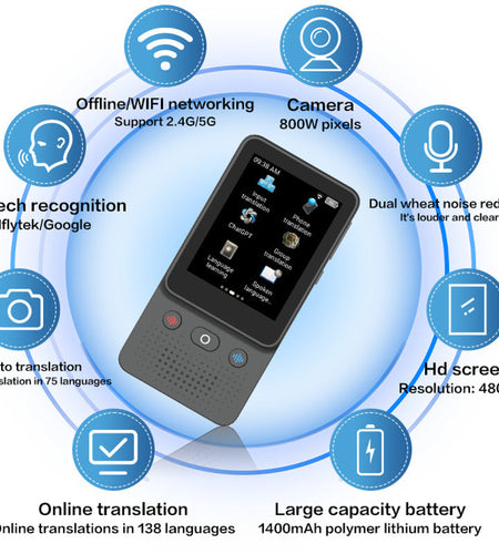 Translator T2 Accurate Offline Translator for Overseas Meetings Photography Recording Text Translation