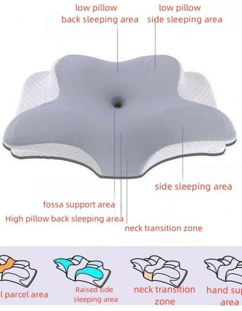 Load image into Gallery viewer, Ergonomic Cervical Pillow For Sleeping Orthopedic Support Pillows Odorless Contour Neck Pain Memory Foam Pillow
