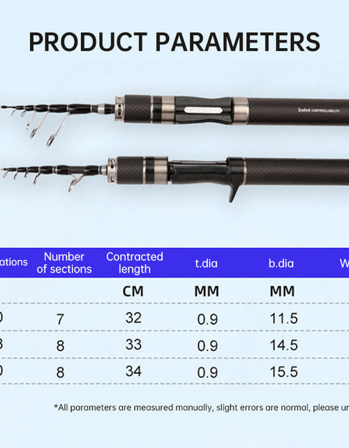 Load image into Gallery viewer, Portable Ultra - Short Carbon Fiber Telescopic Fishing Rod: 1.5m/1.68m/1.8m Options, Ideal for Sea Fishing with 32cm - Related C
