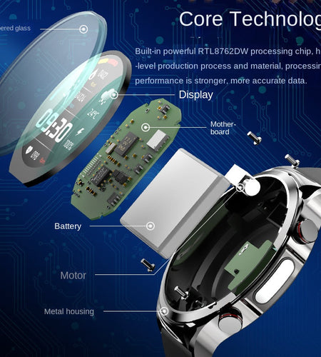 Blood glucose measurement electrocardiogram blood pressure heart rate body temperature exercise communication smart watch