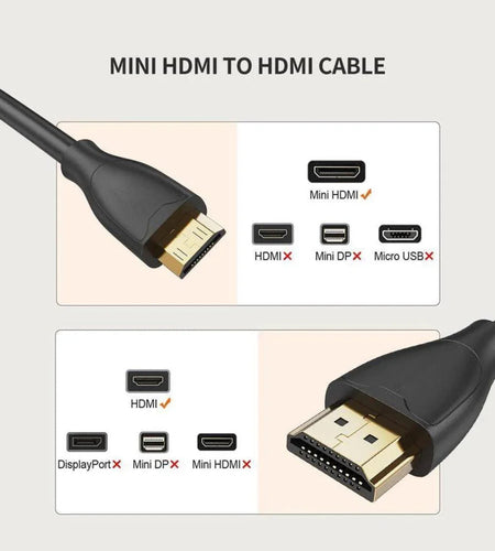 ReHisk High-Speed Mini HDMI to HDMI Cable 10 Packs