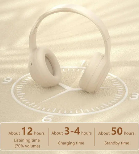 Bluetooth Earphones Music Active Noise Reduction Bluetooth Headwear Bluetooth Earphones