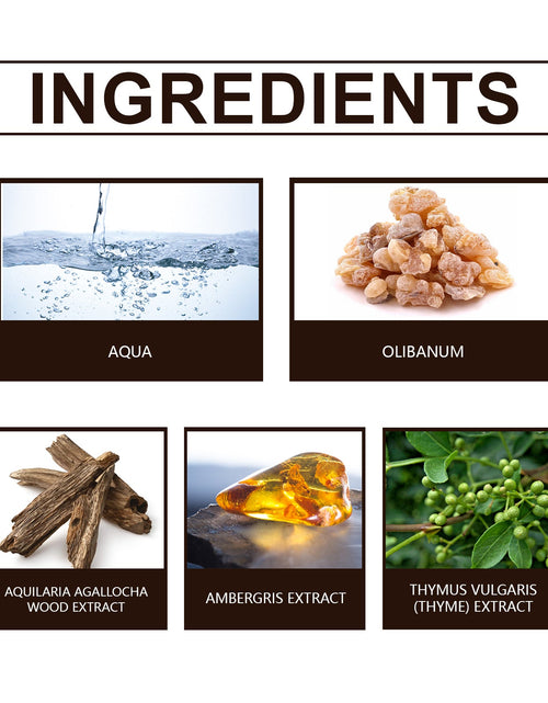 Load image into Gallery viewer, Roxelis Black Wood Fragrance Niche Perfume Niche Premium Fragrance Fresh Unique Fragrance Stay Wood Charm Light Elegant Fresh
