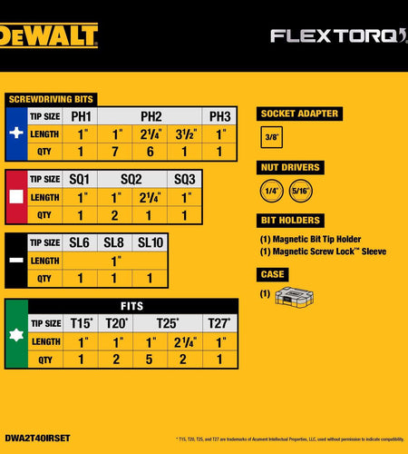 DeWalt DWA2T40IRSET Flextorq 40pc Screwdriving Bit Set