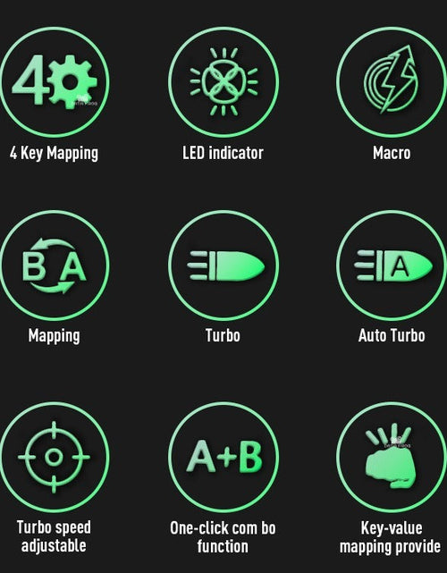 Load image into Gallery viewer, Suitable for PS5 Bluetooth gamepad Elite Four Back Key Programmable Custom Mapping Three Level Continuous Back Key

