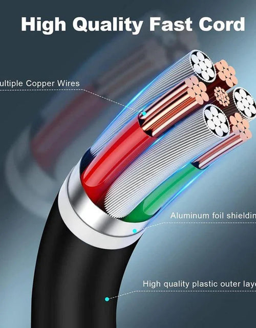 Load image into Gallery viewer, ReHisk High-Speed USB-C to USB-C Cable  3Ft, 10 Packs
