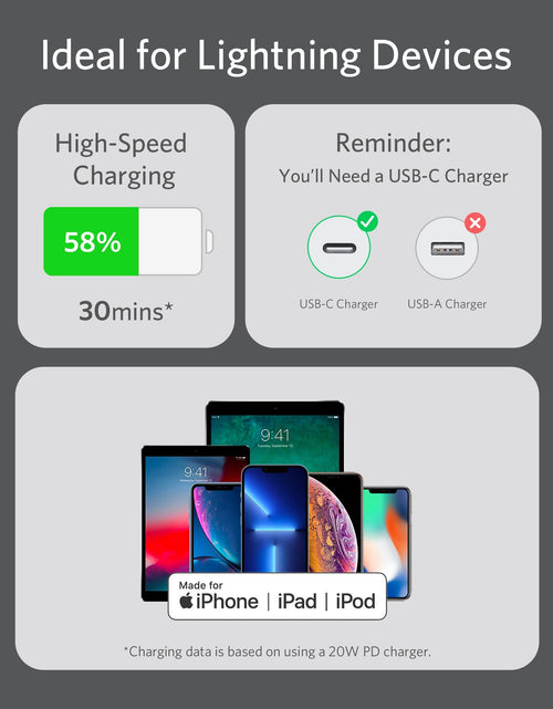 Load image into Gallery viewer, Anker <b>641</b> USB-C to Lightning Cable (Flow, Silicone)
