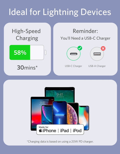 Load image into Gallery viewer, Anker <b>641</b> USB-C to Lightning Cable (Flow, Silicone)
