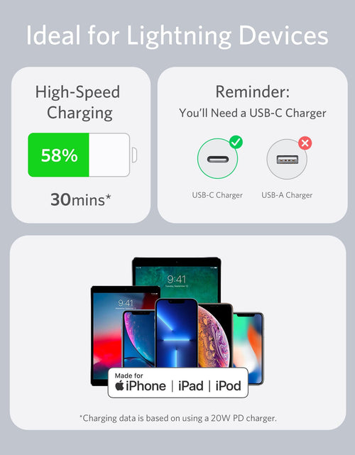 Load image into Gallery viewer, Anker <b>641</b> USB-C to Lightning Cable (Flow, Silicone)
