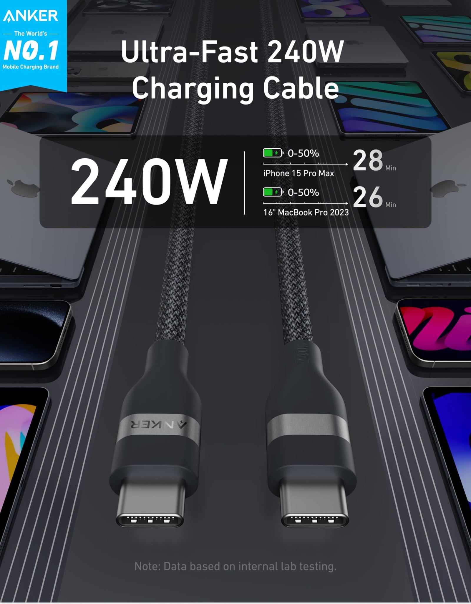 Anker USB-C to USB-C Cable (3 ft / 6 ft, 240W, Upcycled-Braided)