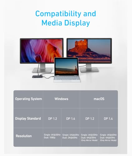 Load image into Gallery viewer, Anker <b>553</b> USB-C Hub (8-in-1)
