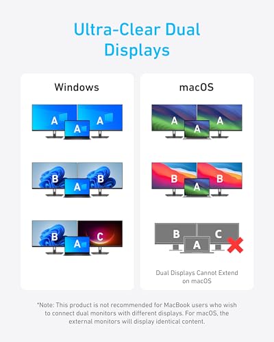 Load image into Gallery viewer, Anker <b>553</b> USB-C Hub (8-in-1)
