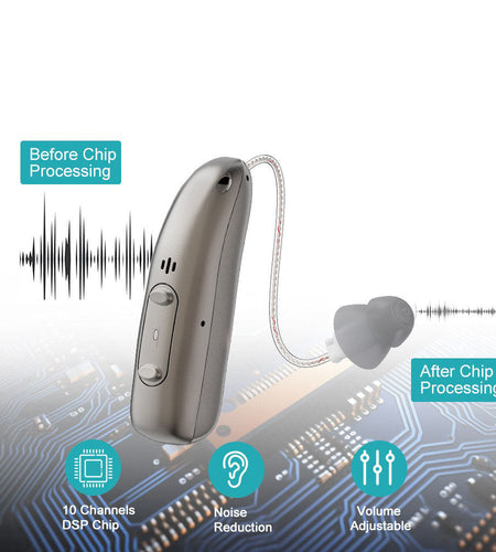 Rechargeable Bluetooth APP intelligent noise reduction RIC hearing aid ear back type hearing aid for the elderly with hearing loss