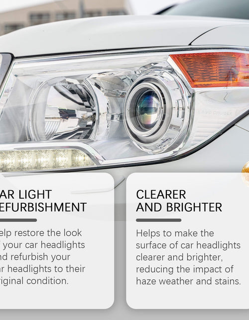 Load image into Gallery viewer, Homonth Car Headlight Repair Kit, Car Bright Retreading Agent, Light Scratch Yellow Retreading Crystal Plating Agent
