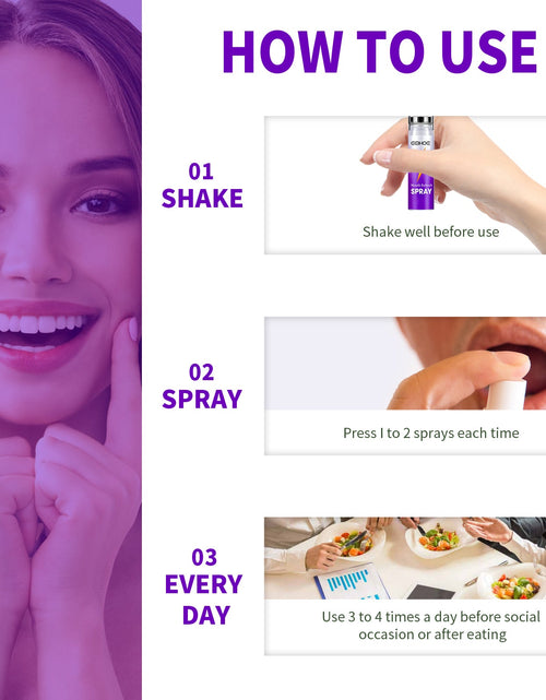 Load image into Gallery viewer, Fresh Mouth Spray, Clean Bad Breath Fresh Breath Fragrance Portable Spray
