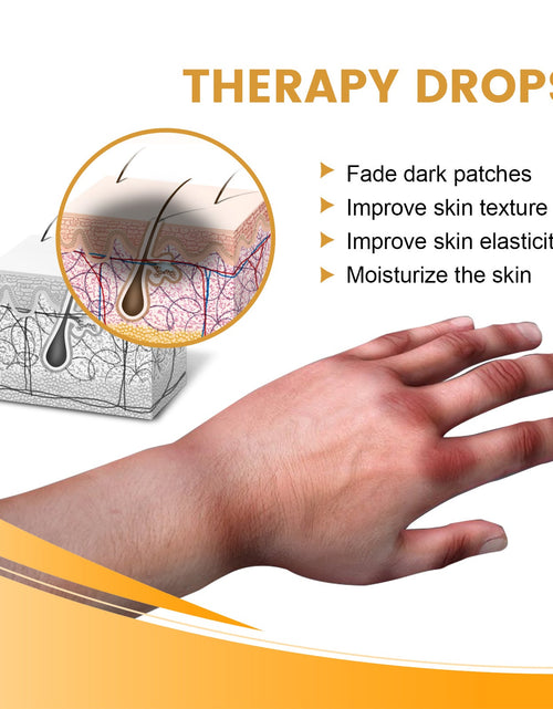 Load image into Gallery viewer, Jaysuing Knuckle Acanthosis Melanin Whitening Serum For Hand And Joint Skin
