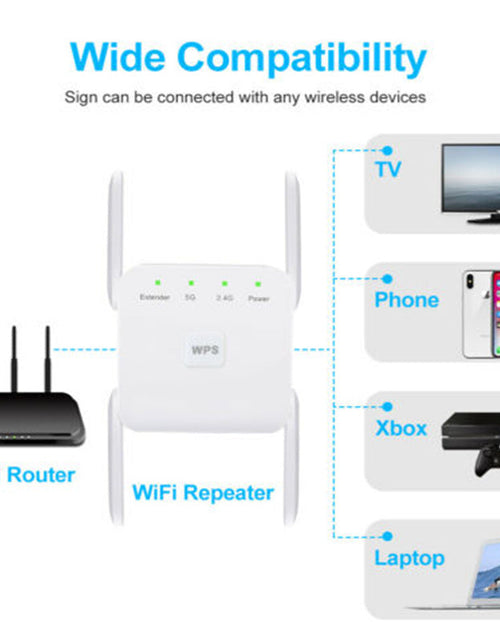Load image into Gallery viewer, AC1200M dual band repeater wireless signal amplifier 5G high-power extender wifi repeater
