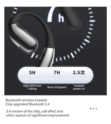 A38 Wireless Headphones Bluetooth 5.4 Hi-Fi Stereo Music Earphones Ear-Hook Sports Headsets For Running