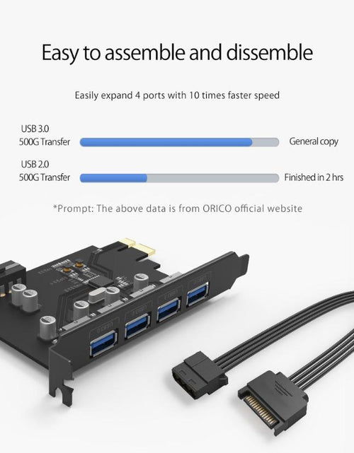 Load image into Gallery viewer, ORICO PCI-E PCI E Express Riser Card USB3.0 HUB 4 USB Ports Gigabit Ethernet Adapter with 15Pin Power Supply PCI-E Extender Card
