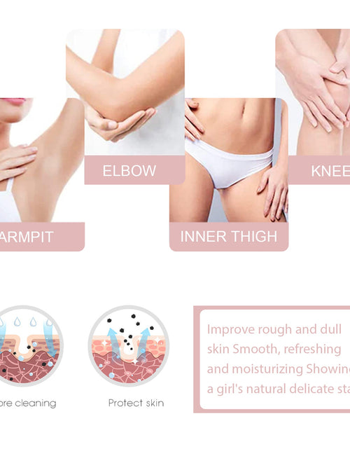 Load image into Gallery viewer, Bath Soap, Acne Removal Moisturizing Brightening Skin Body Cleansing Soap
