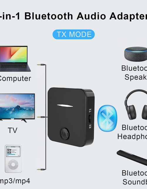 Load image into Gallery viewer, Bluetooth audio receiver transmitter adapter, MIC 2-in-1 car speaker
