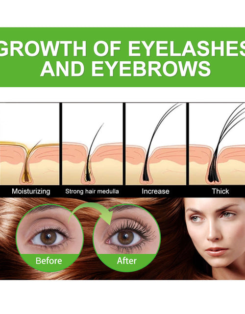 Load image into Gallery viewer, West&amp;Month Castor Oil Mascara Mild And Easy Makeup Natural Curling Black Beautiful Non-Trace Essential Oil
