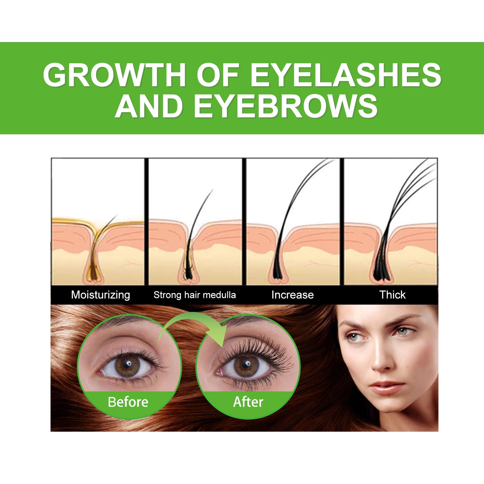 West&Month Castor Oil Mascara Mild And Easy Makeup Natural Curling Black Beautiful Non-Trace Essential Oil