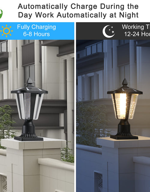 Load image into Gallery viewer, Solar Column Headlights With Dimmable LED
