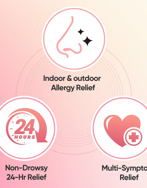 Load image into Gallery viewer, RXZELL Fexofenadine HCl 180mg 24-Hour Antihistamine Non-Drowsy 30 Count
