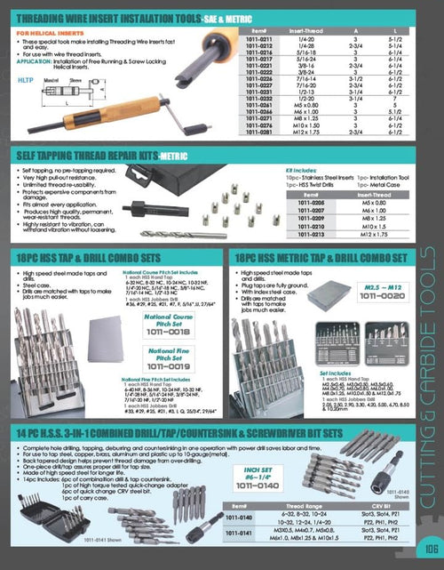 Load image into Gallery viewer, HHIP M12 X 1.75 Wire Thread Inserts 1011-0248 Metric Helical Sleeve
