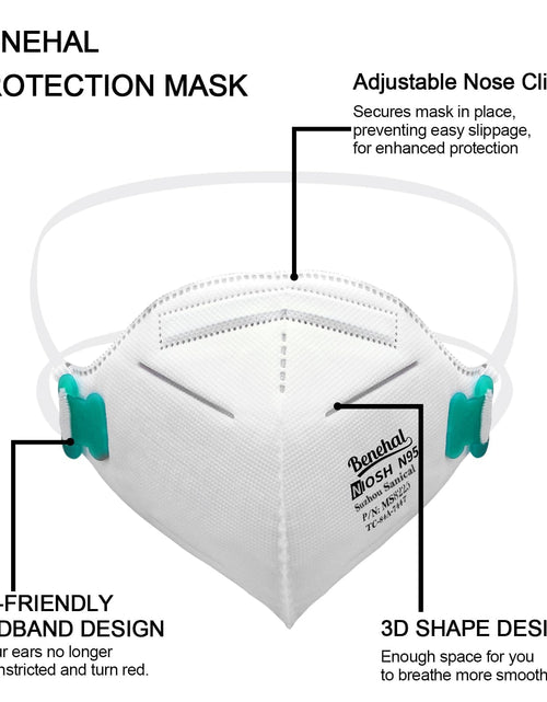 Load image into Gallery viewer, benehal NIOSH Approved N95 Particulate Respirators Mask White Pack of 25
