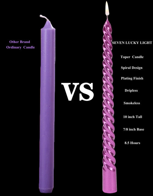 Load image into Gallery viewer, SEVEN LUCKY LIGHT 10in Advent Candles Set of 4 Dripless White Wax
