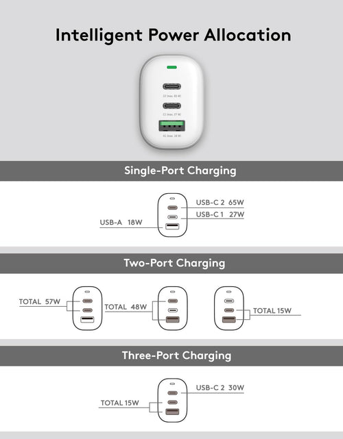 Load image into Gallery viewer, Qackenm 65W 3-Port GaN USB C Charger Foldable Fast Charging White
