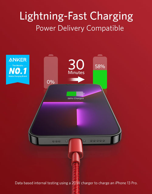 Load image into Gallery viewer, Anker <b>331</b> USB-C to Lightning Cable
