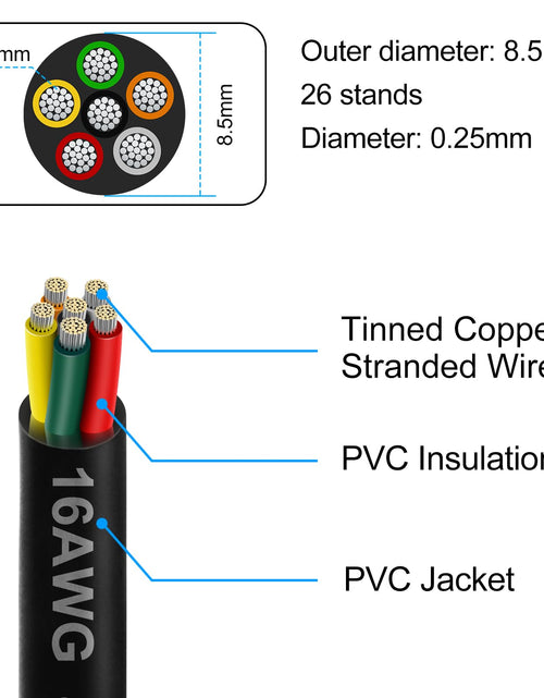 Load image into Gallery viewer, LEDLampsWorld 20 Gauge 7 Conductor Electrical Wire 32.8FT PVC Thermostat Wire
