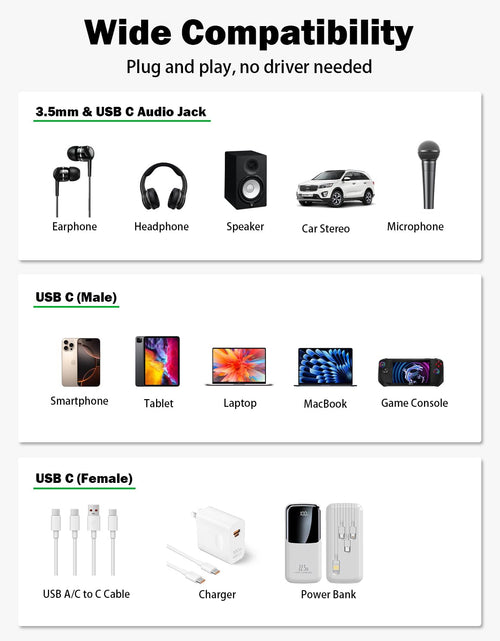 Load image into Gallery viewer, tiavalmax USB C Splitter 3.5mm Headphone Charger Adapter 60W PD Fast Black
