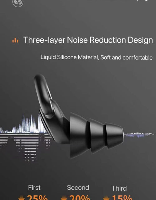 Load image into Gallery viewer, Toeah 3 in 1 Noise Reduction Ear Plugs Washable Hearing Protection

