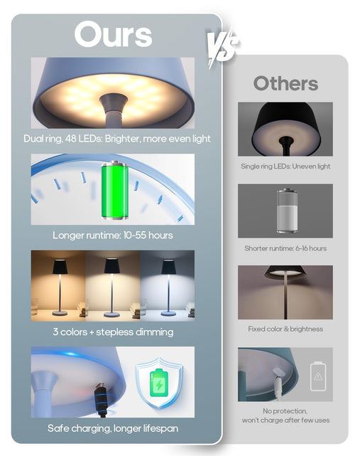 Load image into Gallery viewer, GOODEA Cordless Table Lamp 6000mAh Rechargeable 3 Color Dimmable White
