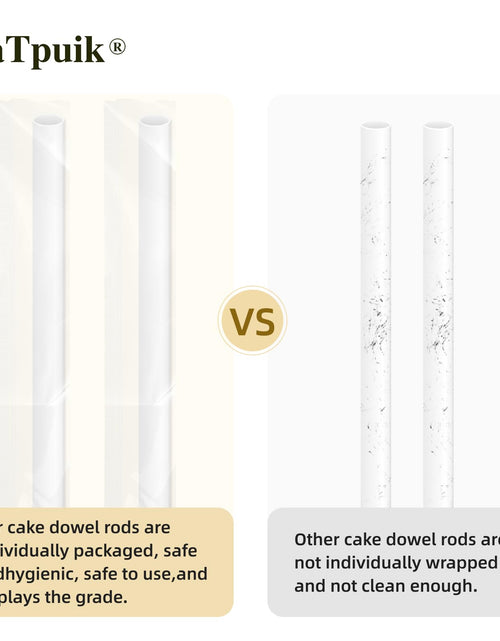 Load image into Gallery viewer, DaTpuik 100PCS 9.5" White Plastic Cake Dowels 0.4" Diameter
