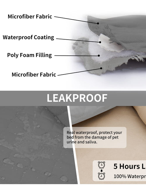 Load image into Gallery viewer, Easy-Going Waterproof Reversible Dog Bed Cover 68x86 Gray/Light Gray
